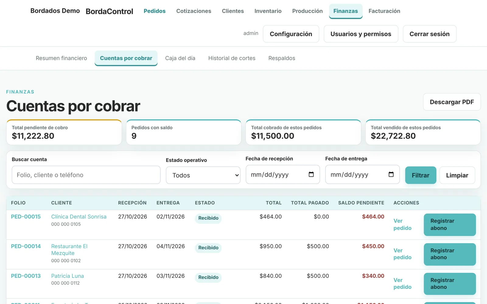 Cuentas por cobrar de BordaControl con el total pendiente y los pedidos con saldo.