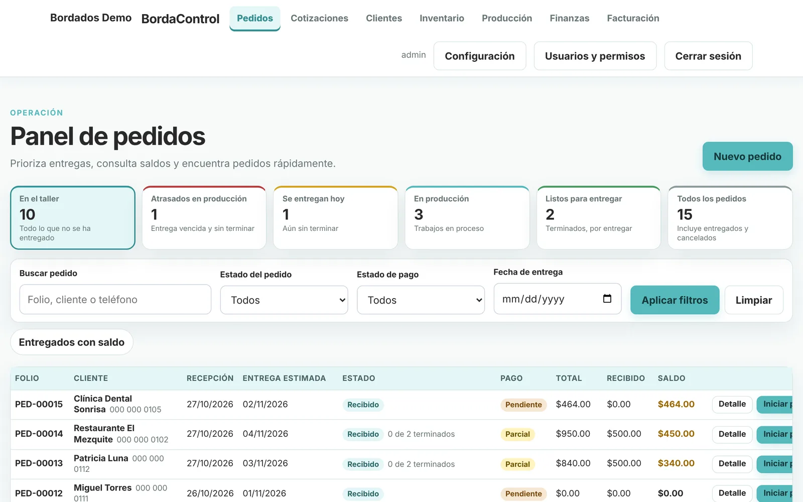 Panel de pedidos de BordaControl con pedidos atrasados, de hoy, en producción y listos para entregar.